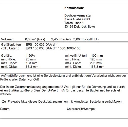 Gefaelleplan_Daten