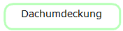 Dachumdeckung
