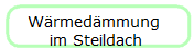 Wrmedmmung 
im Steildach