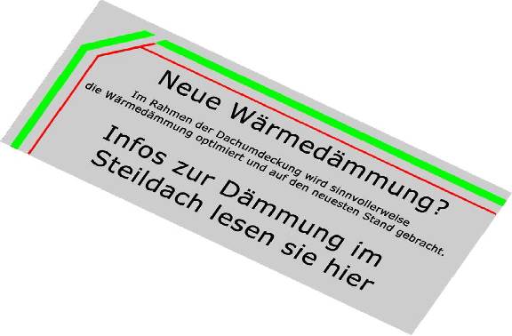 Link-Waerrmedaemmung im Steildach